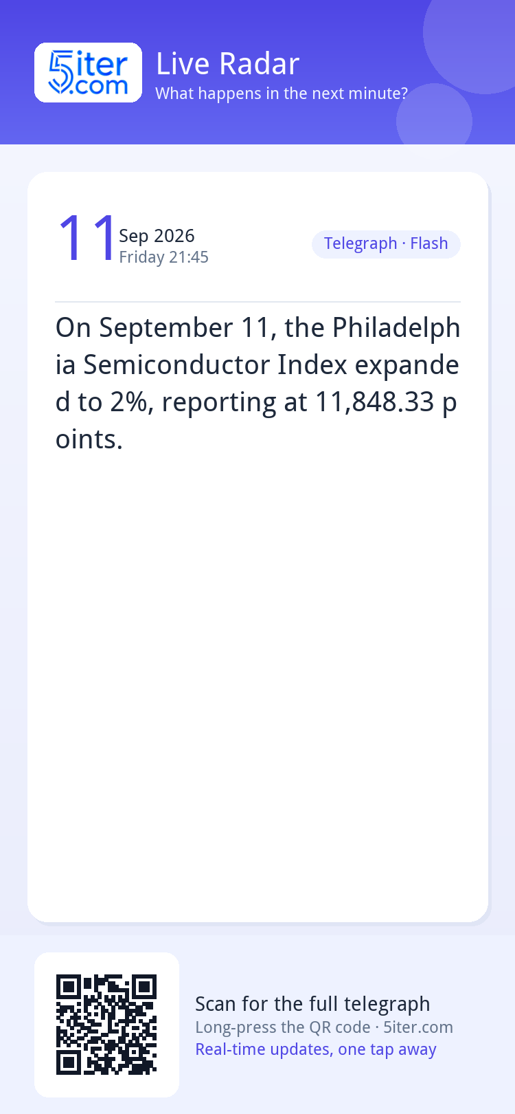 On September 11, the Philadelphia Semiconductor Index expand