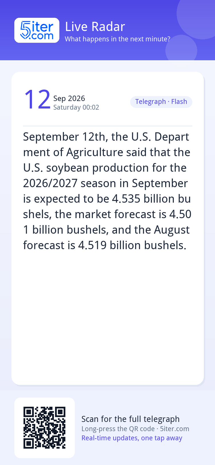 September 12th, the U.S. Department of Agriculture said that