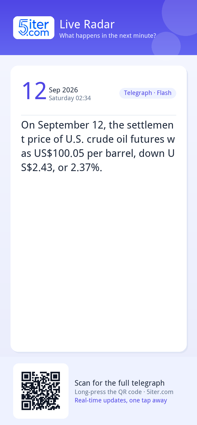 On September 12, the settlement price of U.S. crude oil futu