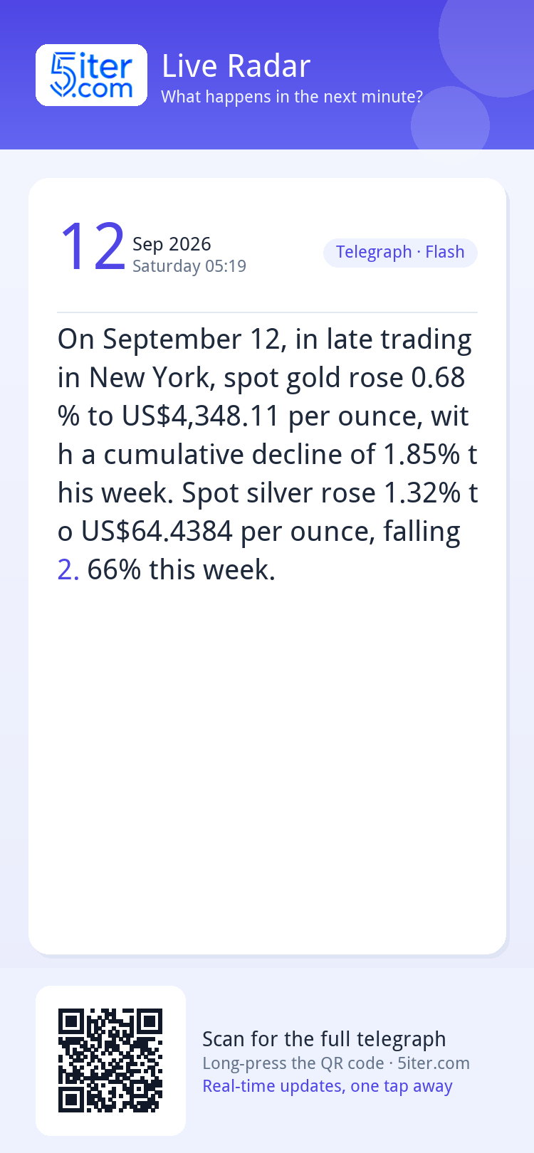 On September 12, in late trading in New York, spot gold rose
