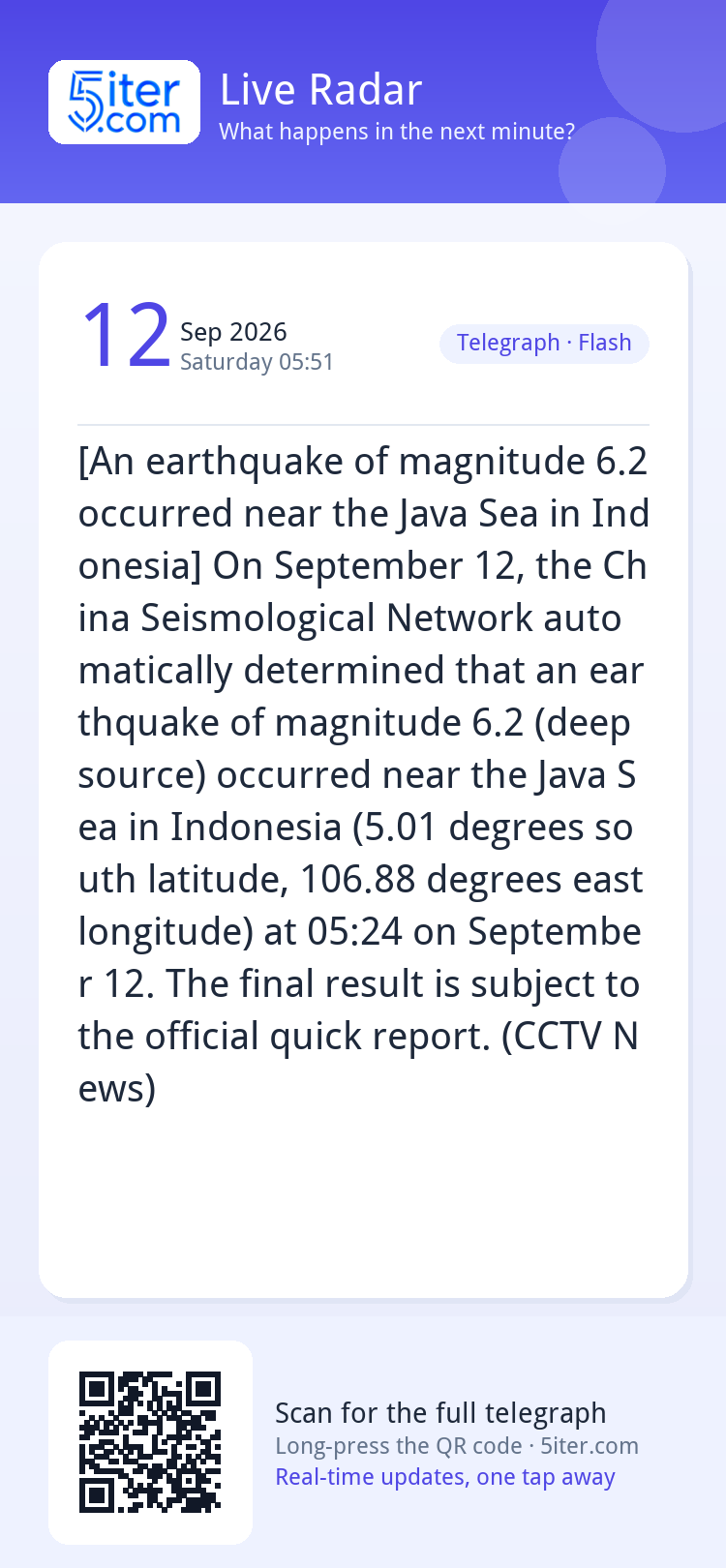 [An earthquake of magnitude 6.2 occurred near the Java Sea i