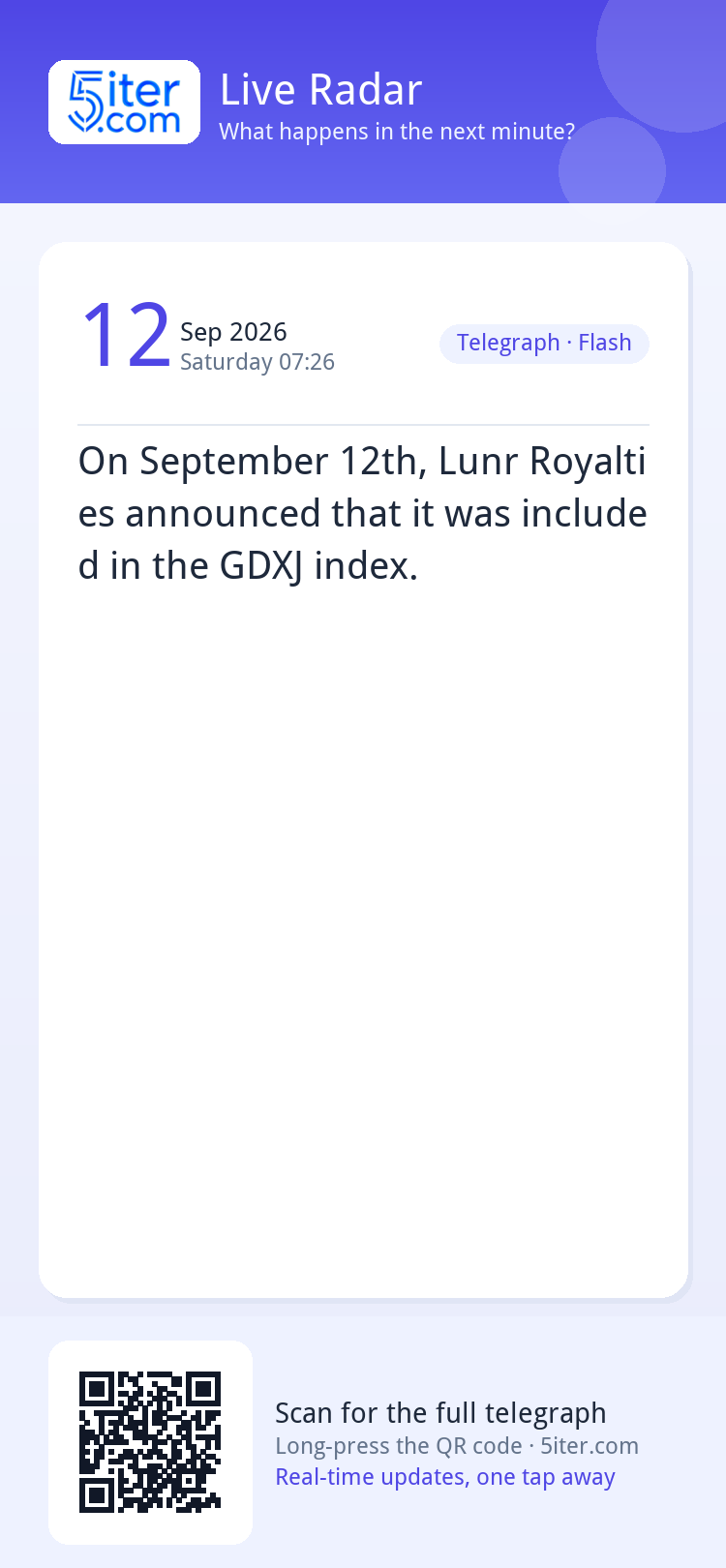 On September 12th, Lunr Royalties announced that it was incl