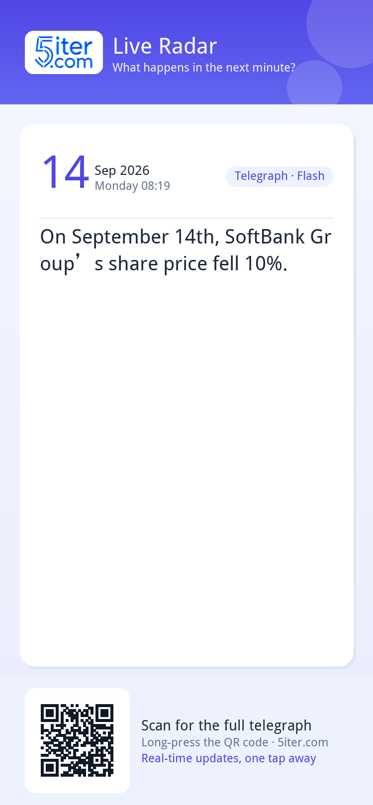 On September 14th, SoftBank Group’s share price fell 10%.