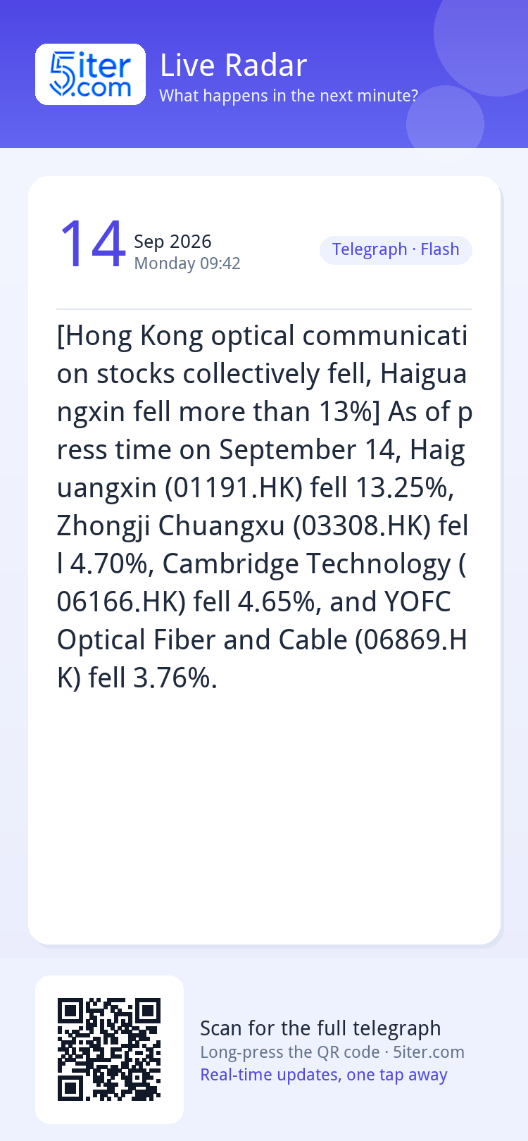 [Hong Kong optical communication stocks collectively fell, H