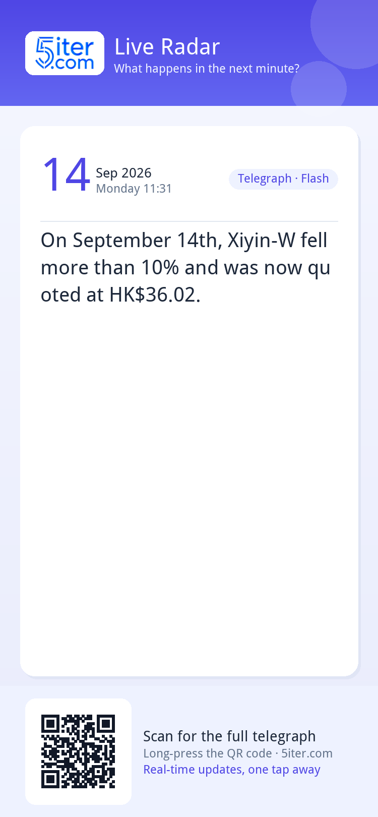 On September 14th, Xiyin-W fell more than 10% and was now qu