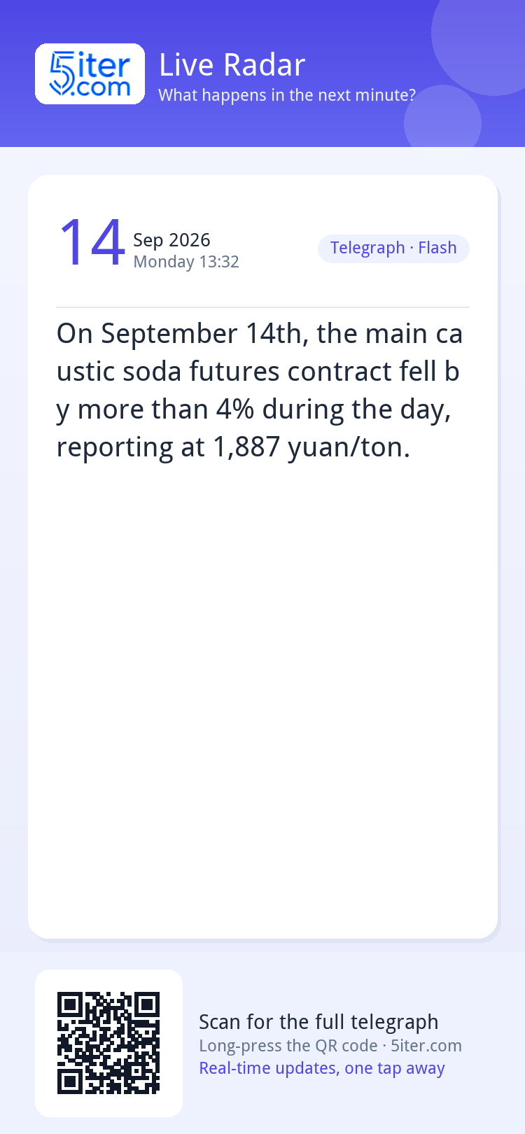 On September 14th, the main caustic soda futures contract fe