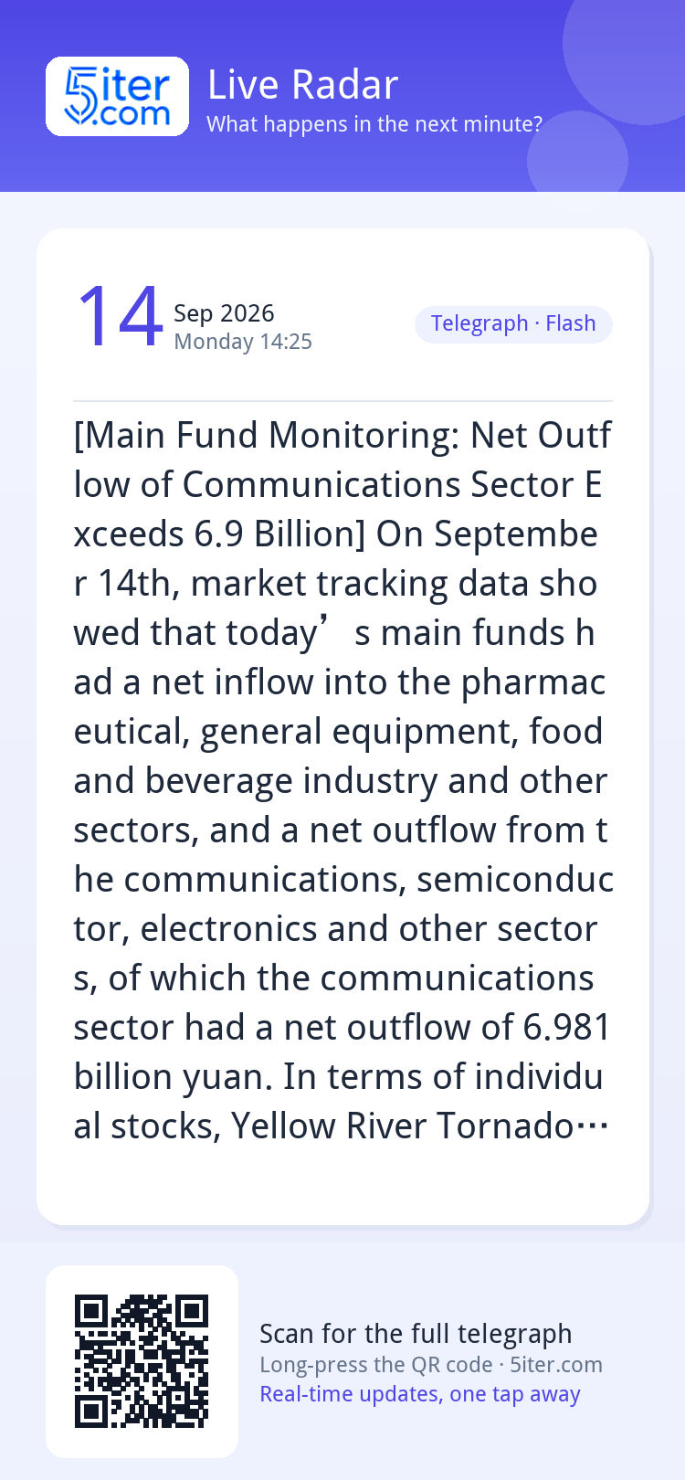 [Main Fund Monitoring: Net Outflow of Communications Sector 
