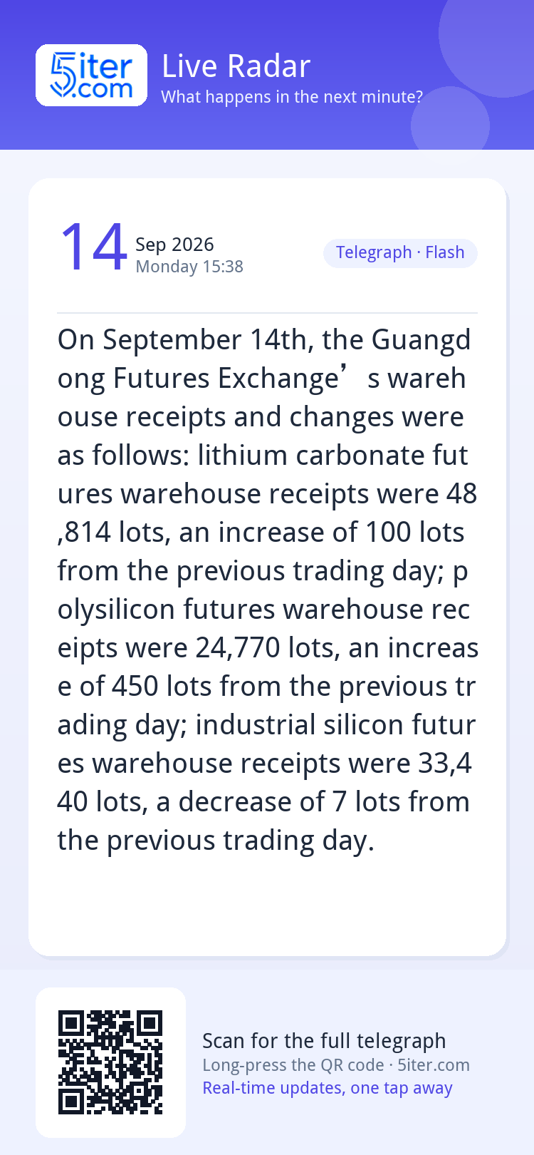 On September 14th, the Guangdong Futures Exchange’s warehous