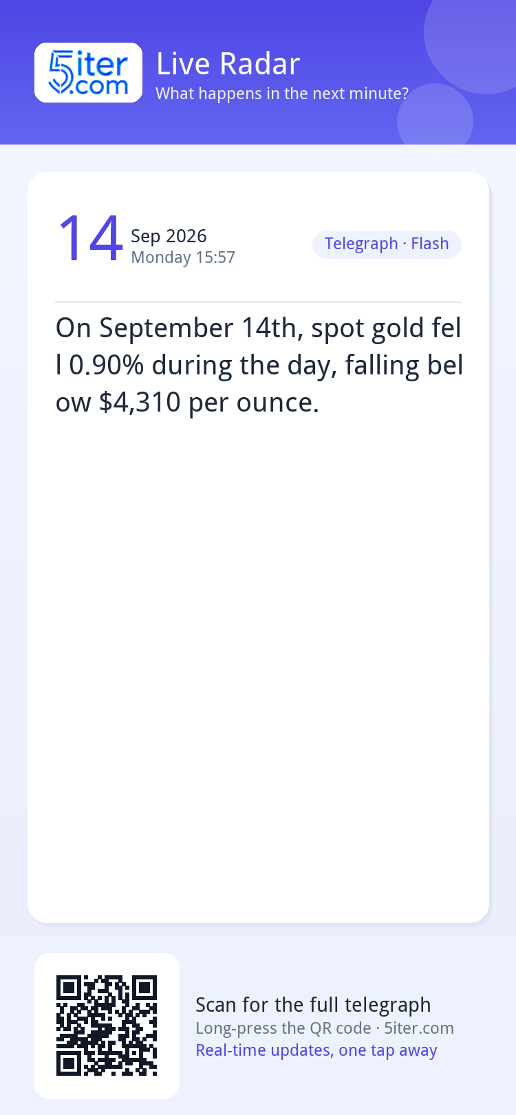 On September 14th, spot gold fell 0.90% during the day, fall