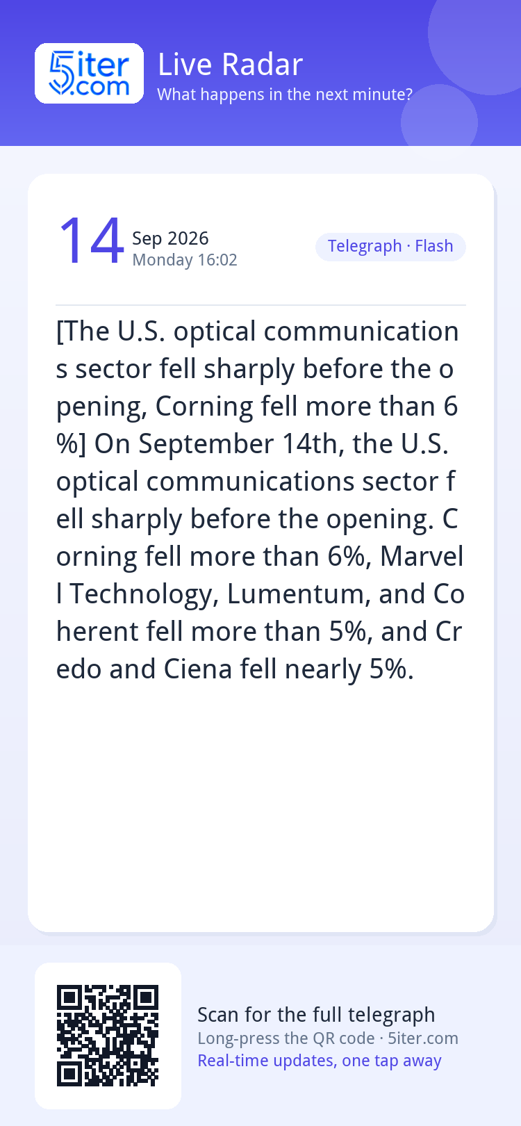 [The U.S. optical communications sector fell sharply before 