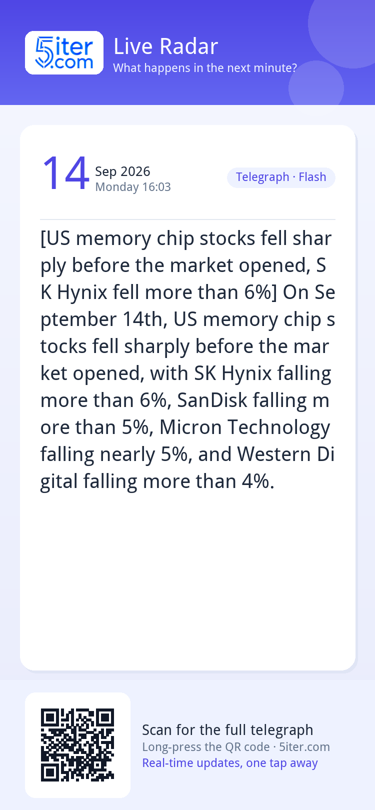 [US memory chip stocks fell sharply before the market opened