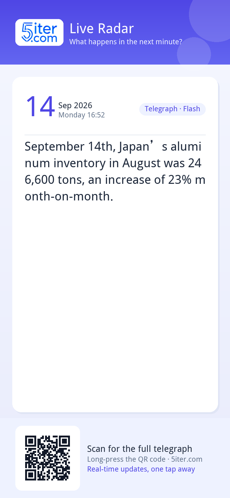 September 14th, Japan’s aluminum inventory in August was 246