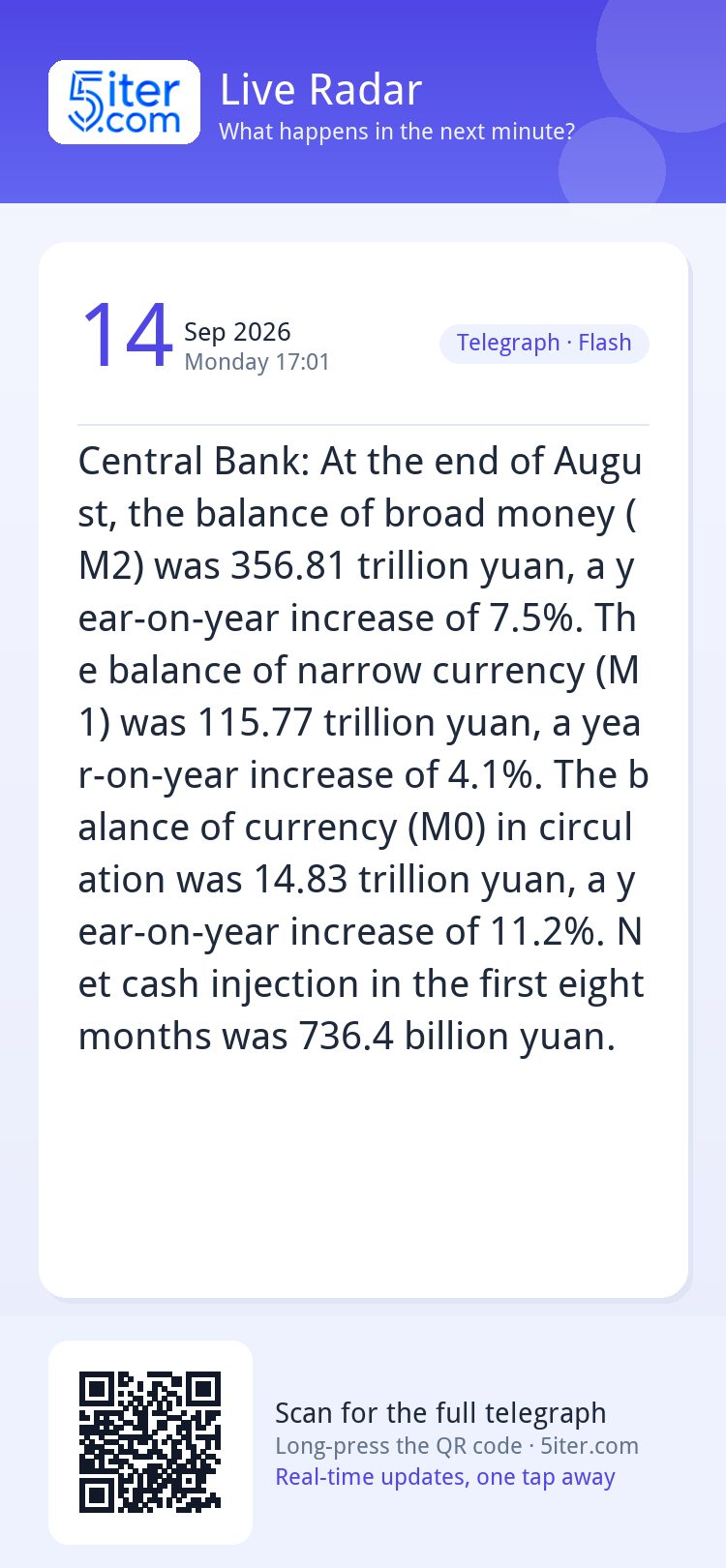 Central Bank: At the end of August, the balance of broad mon