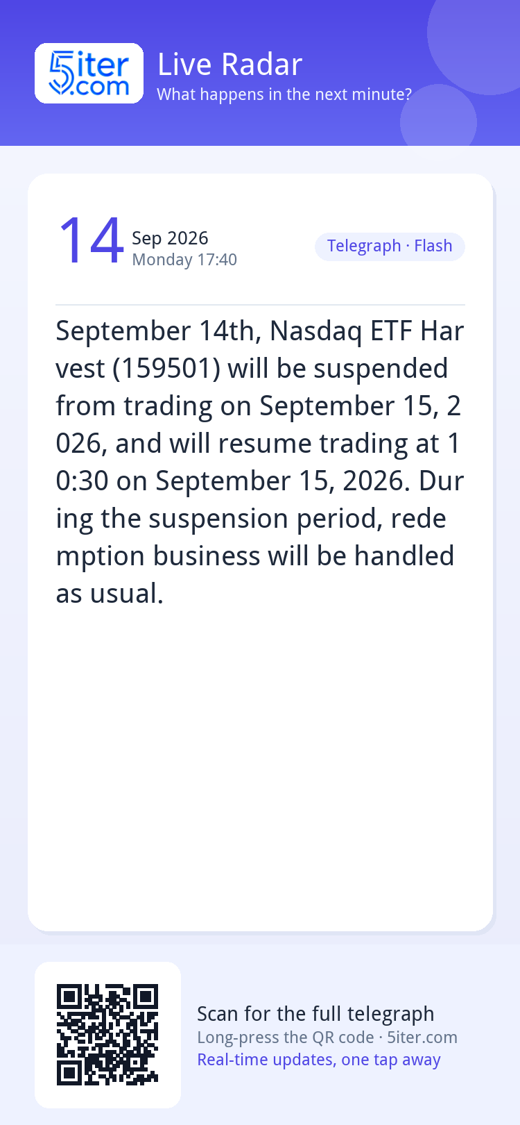 September 14th, Nasdaq ETF Harvest (159501) will be suspende