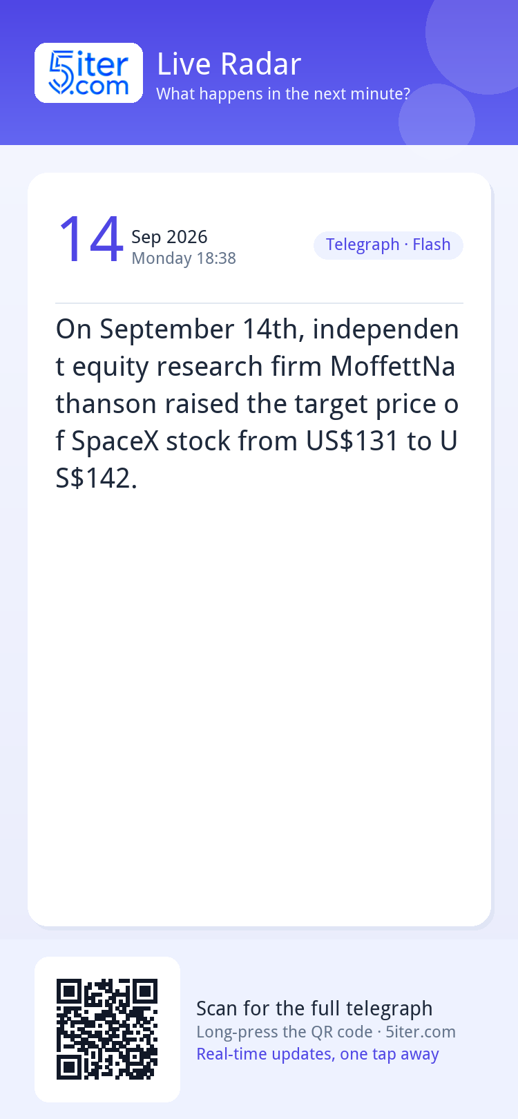 On September 14th, independent equity research firm MoffettN