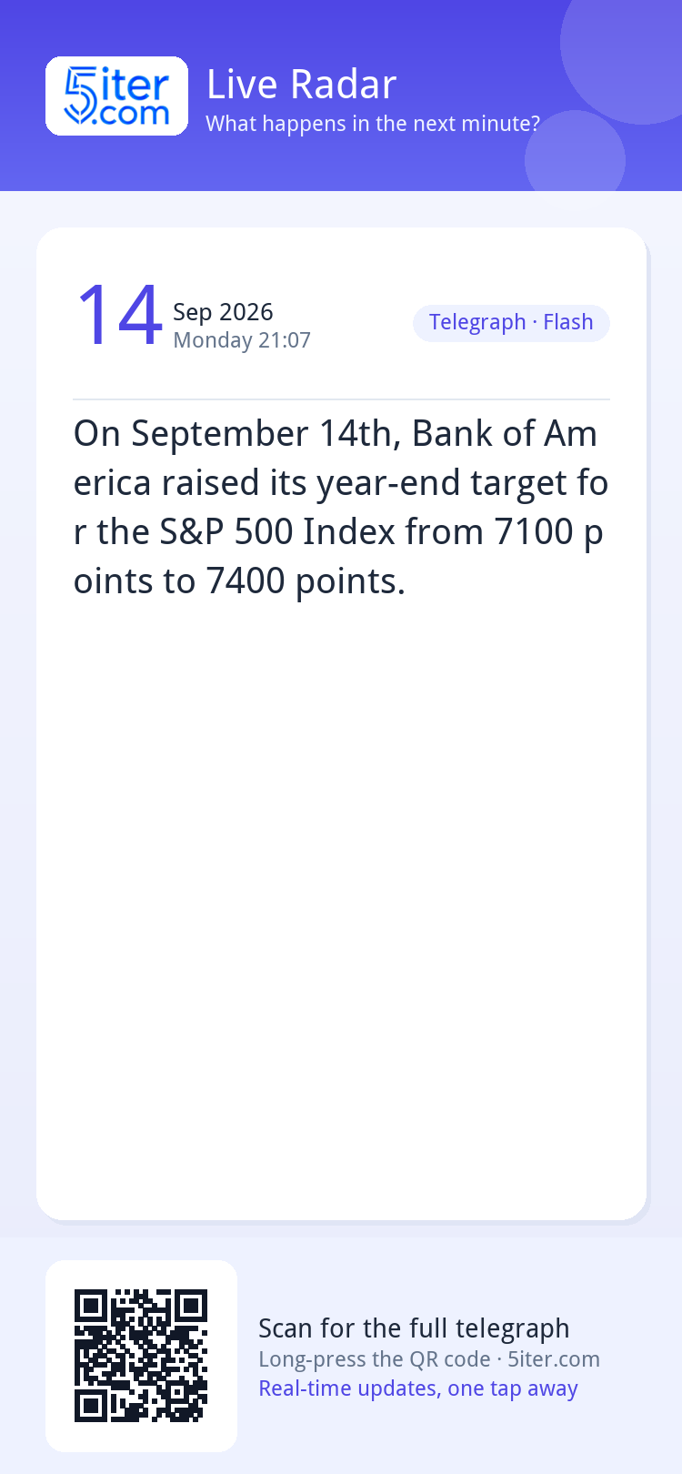 On September 14th, Bank of America raised its year-end targe