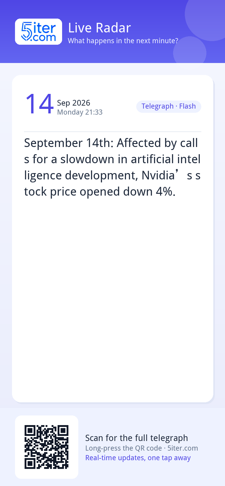 September 14th: Affected by calls for a slowdown in artifici