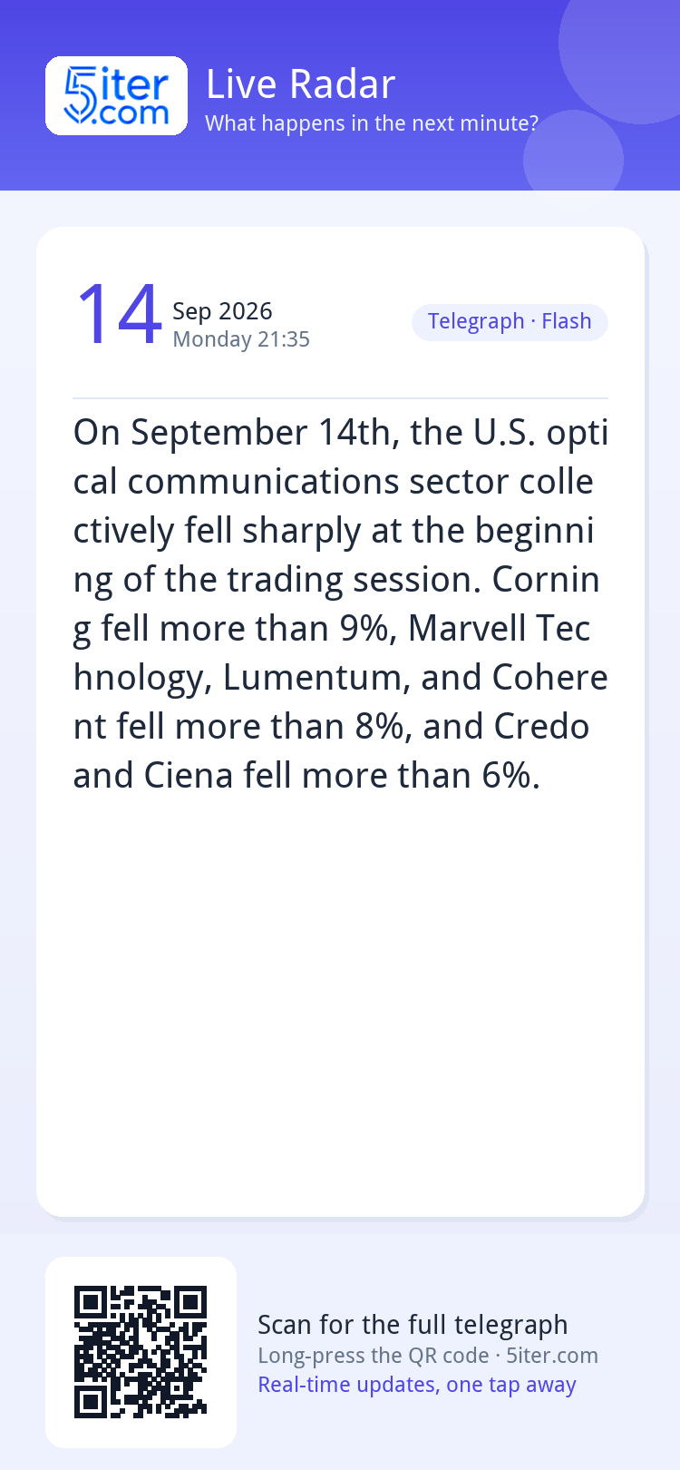On September 14th, the U.S. optical communications sector co