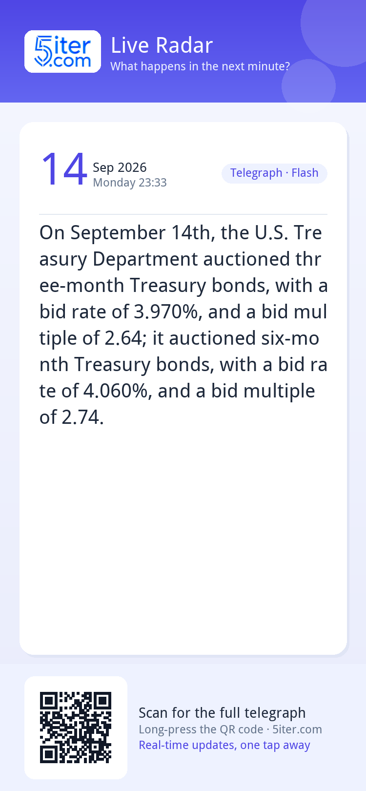 On September 14th, the U.S. Treasury Department auctioned th