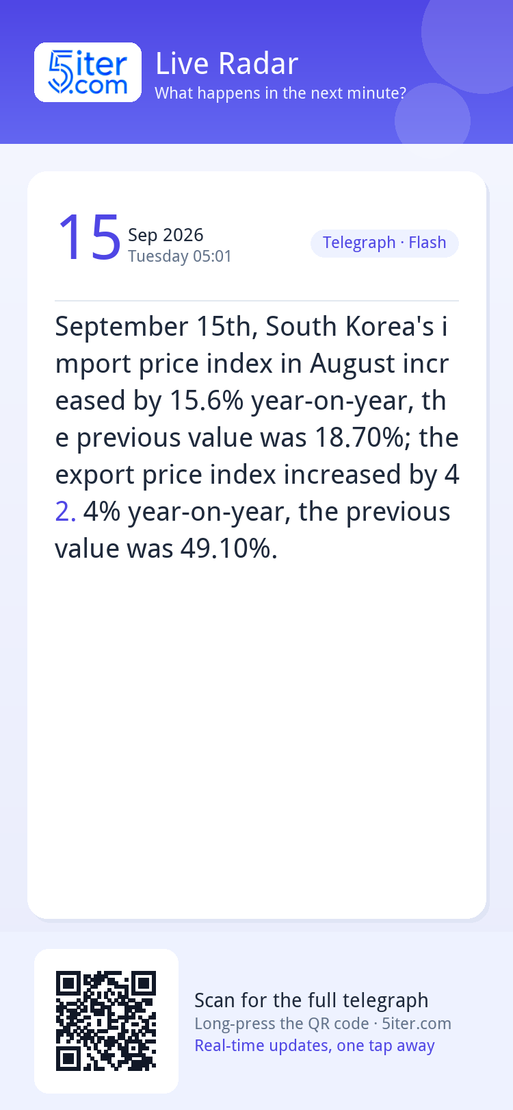 September 15th, South Korea's import price index in August i