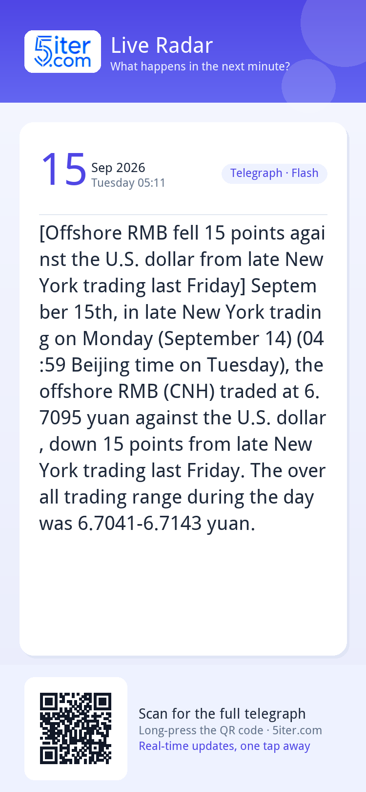 [Offshore RMB fell 15 points against the U.S. dollar from la