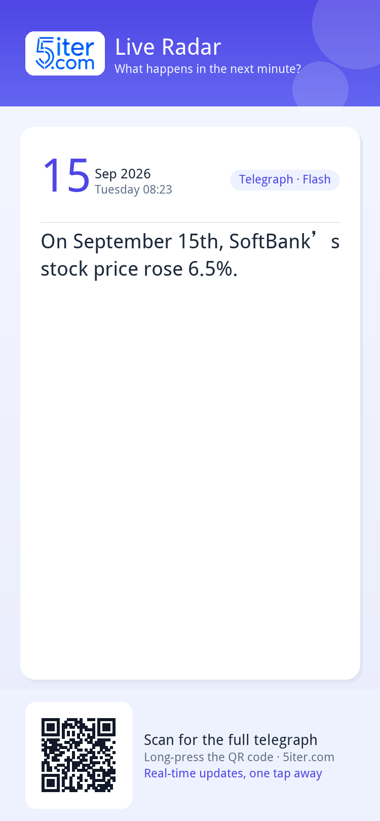 On September 15th, SoftBank’s stock price rose 6.5%.