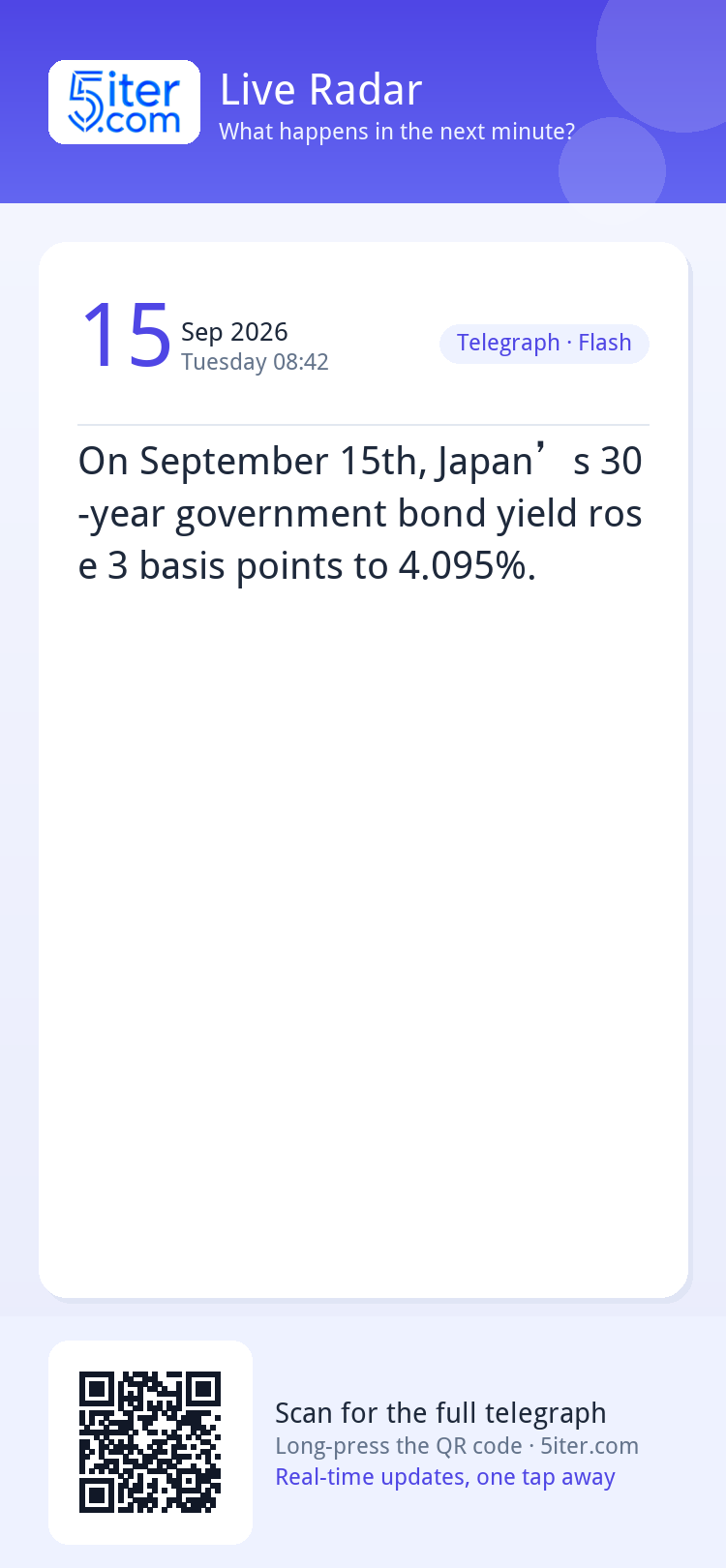 On September 15th, Japan’s 30-year government bond yield ros
