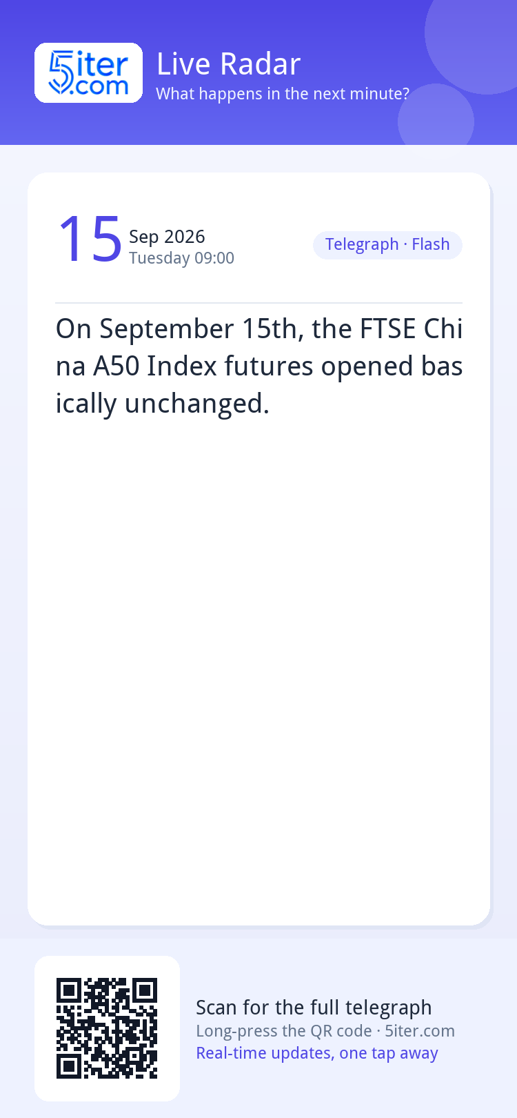 On September 15th, the FTSE China A50 Index futures opened b