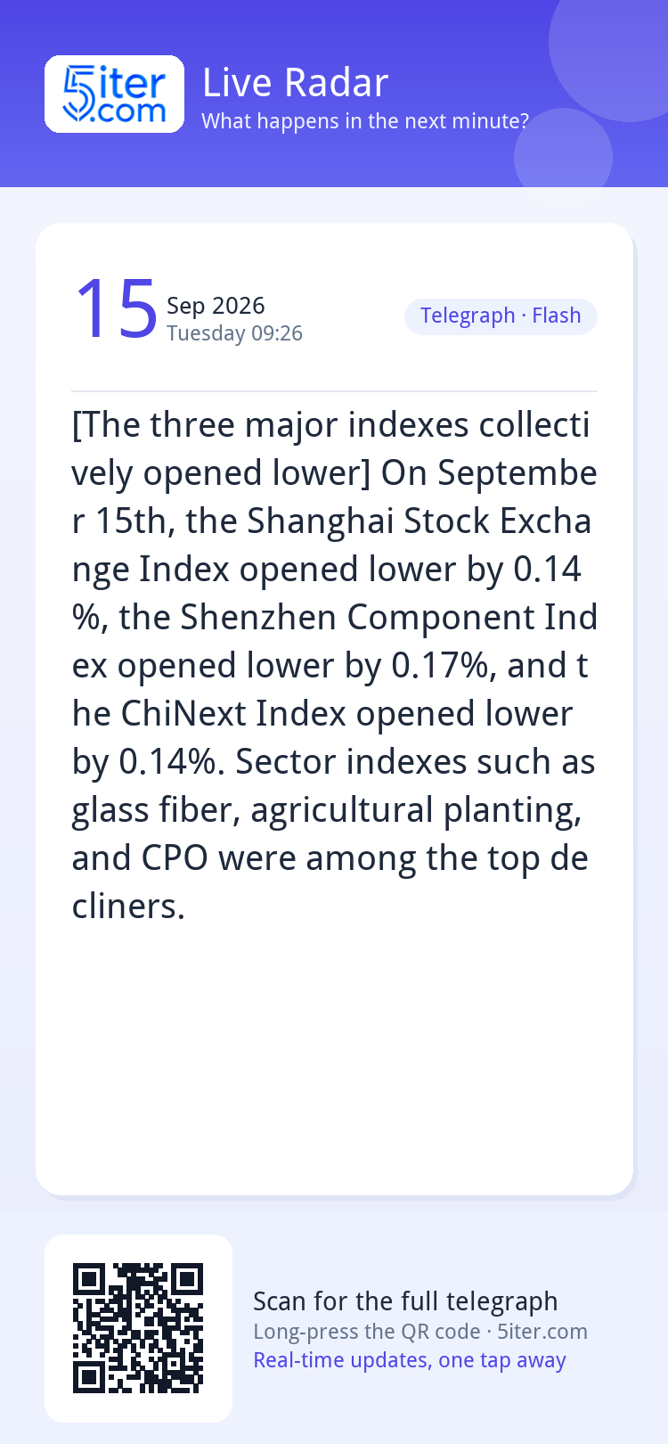 [The three major indexes collectively opened lower] On Septe