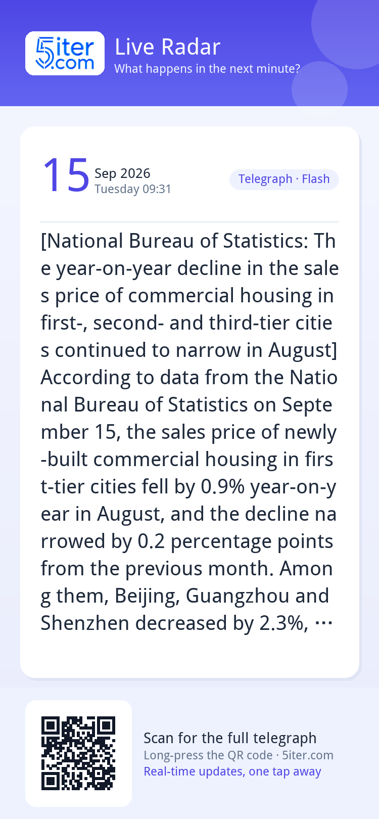 [National Bureau of Statistics: The year-on-year decline in 