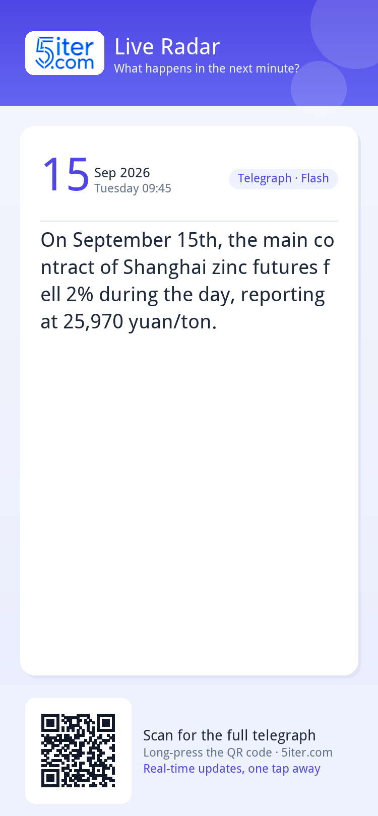 On September 15th, the main contract of Shanghai zinc future
