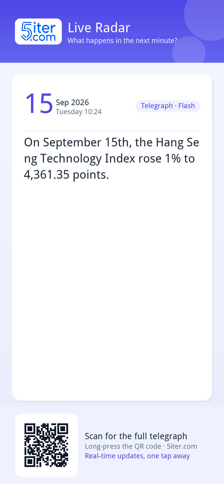 On September 15th, the Hang Seng Technology Index rose 1% to