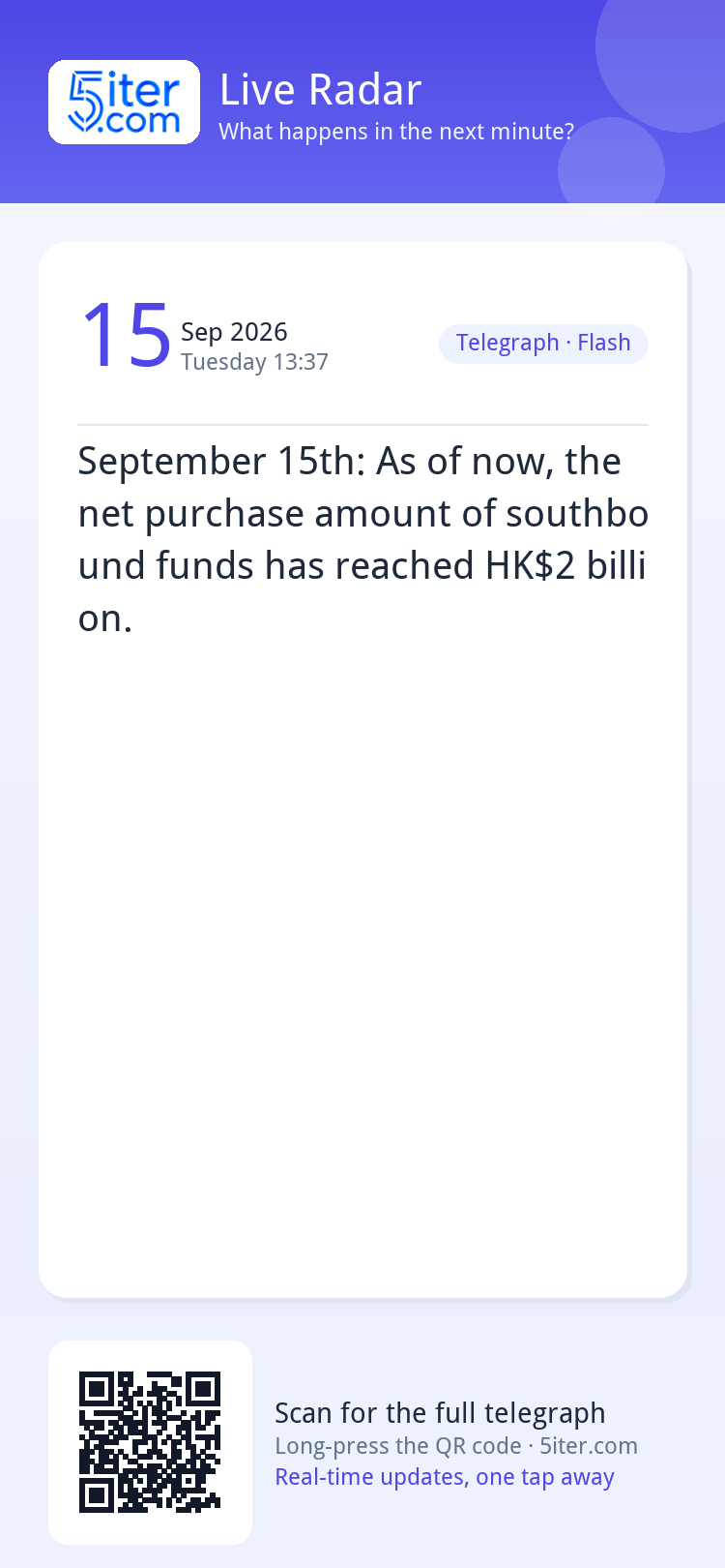 September 15th: As of now, the net purchase amount of southb