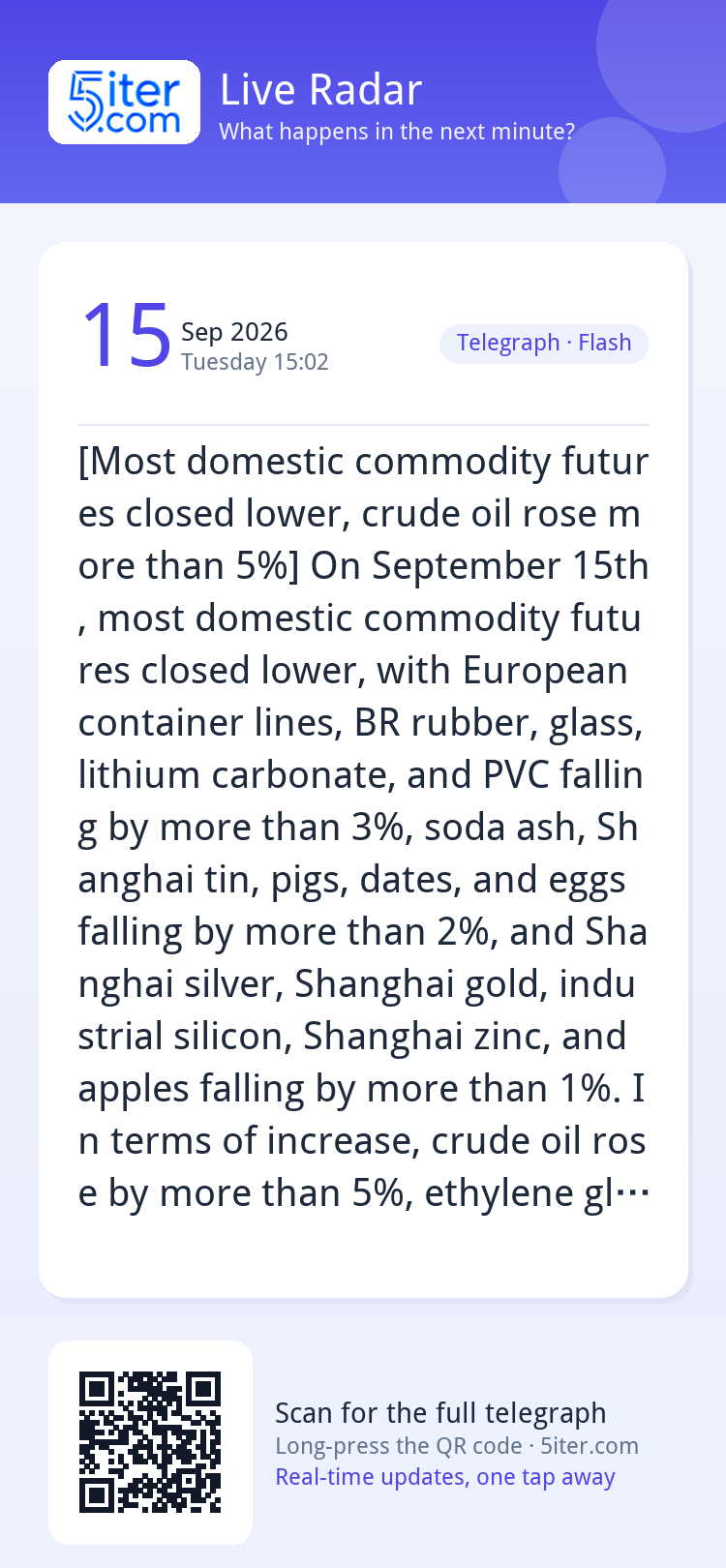 [Most domestic commodity futures closed lower, crude oil ros