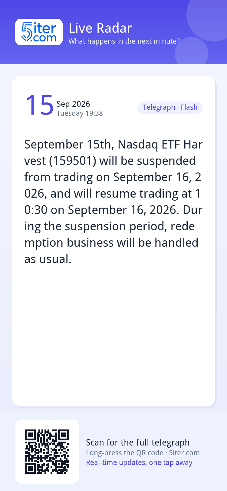 September 15th, Nasdaq ETF Harvest (159501) will be suspende
