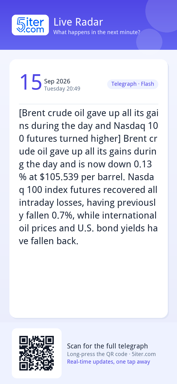 [Brent crude oil gave up all its gains during the day and Na