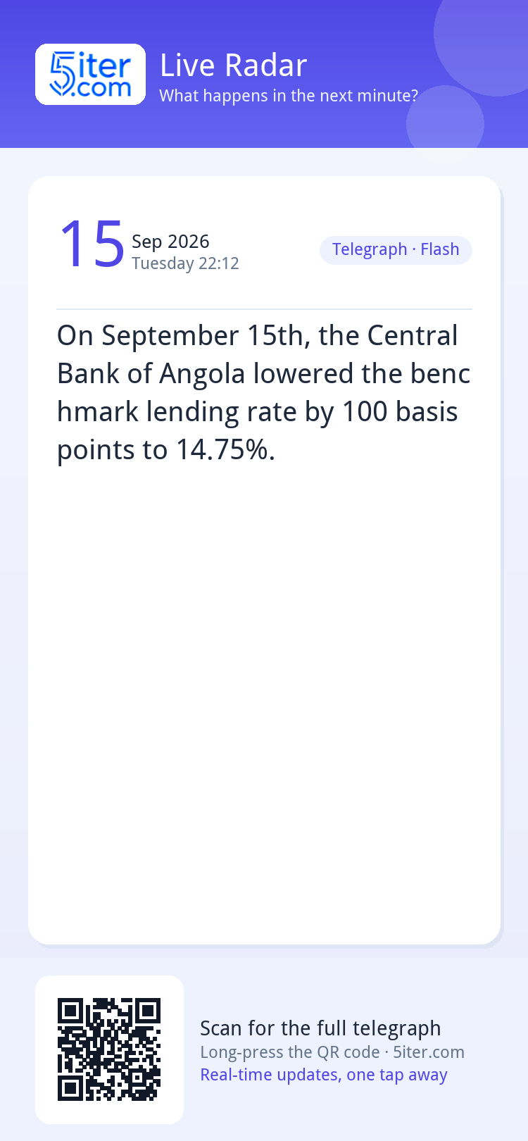 On September 15th, the Central Bank of Angola lowered the be