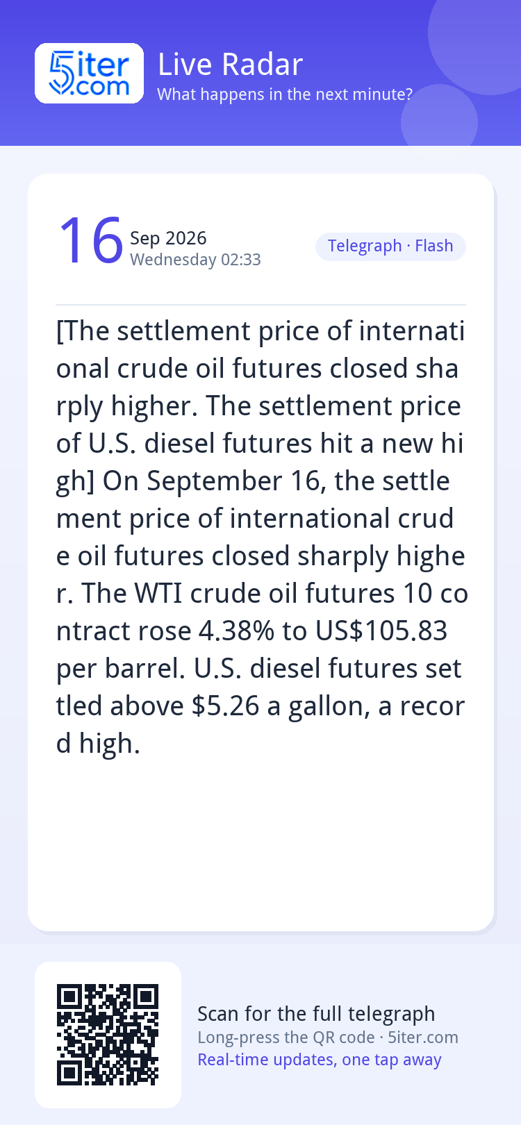 [The settlement price of international crude oil futures clo