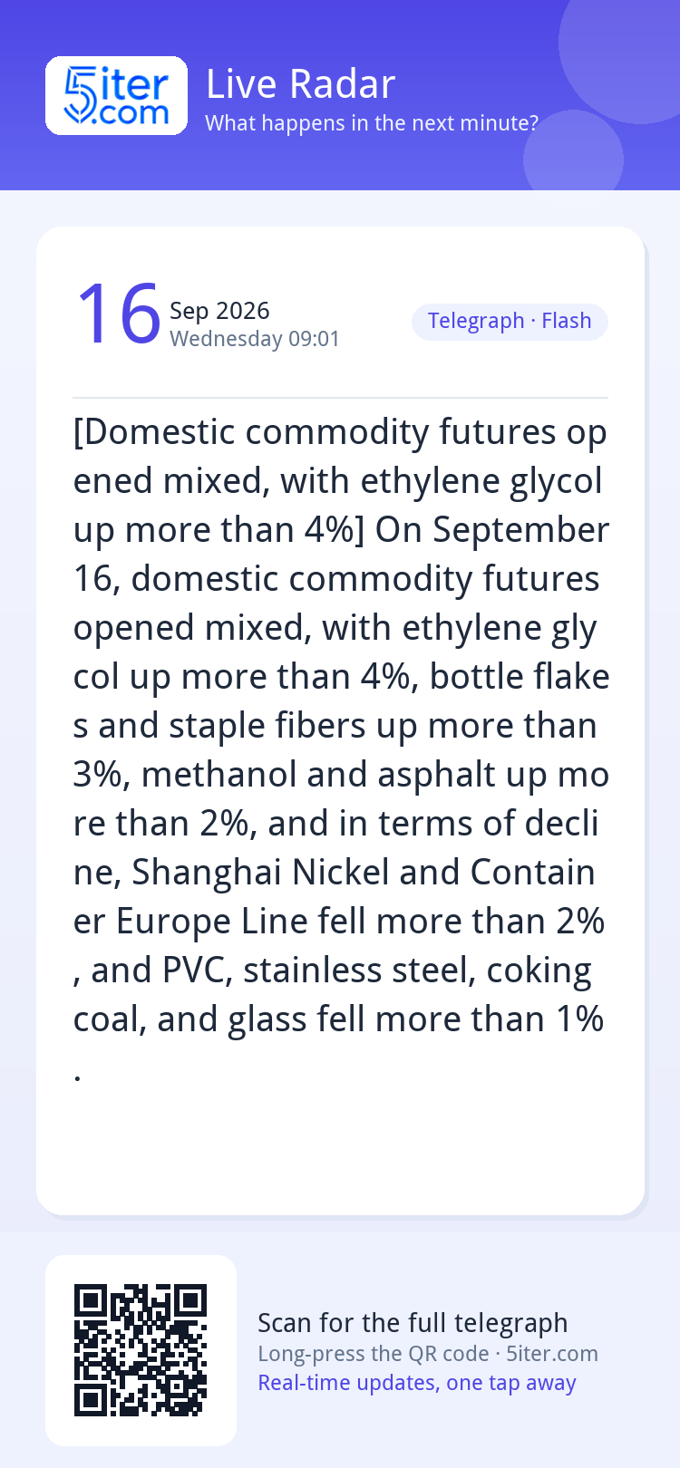 [Domestic commodity futures opened mixed, with ethylene glyc