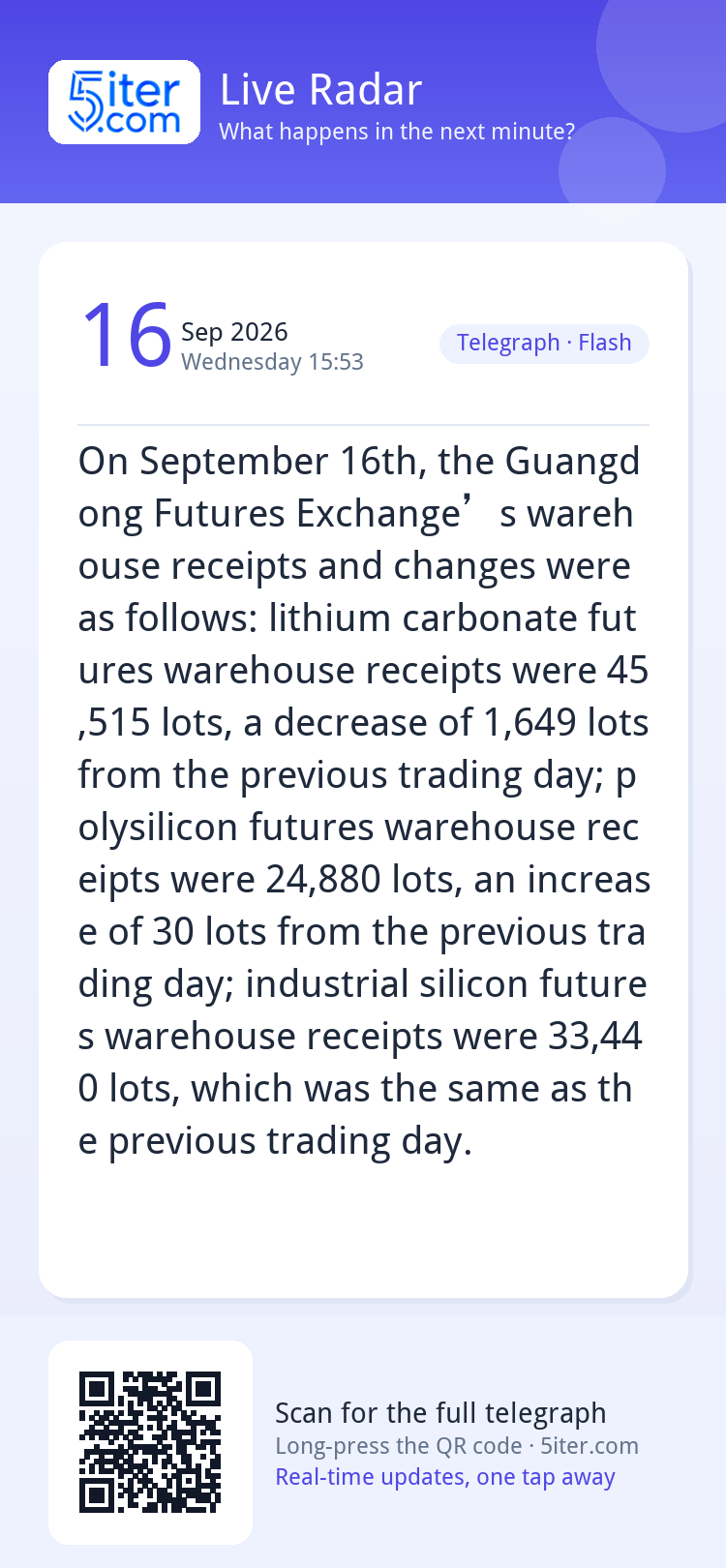On September 16th, the Guangdong Futures Exchange’s warehous