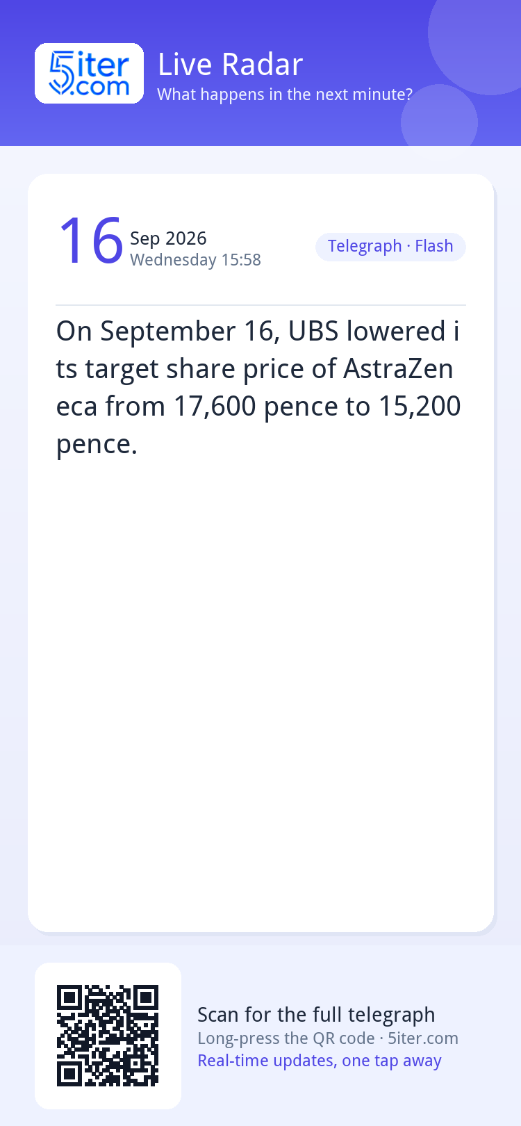 On September 16, UBS lowered its target share price of Astra