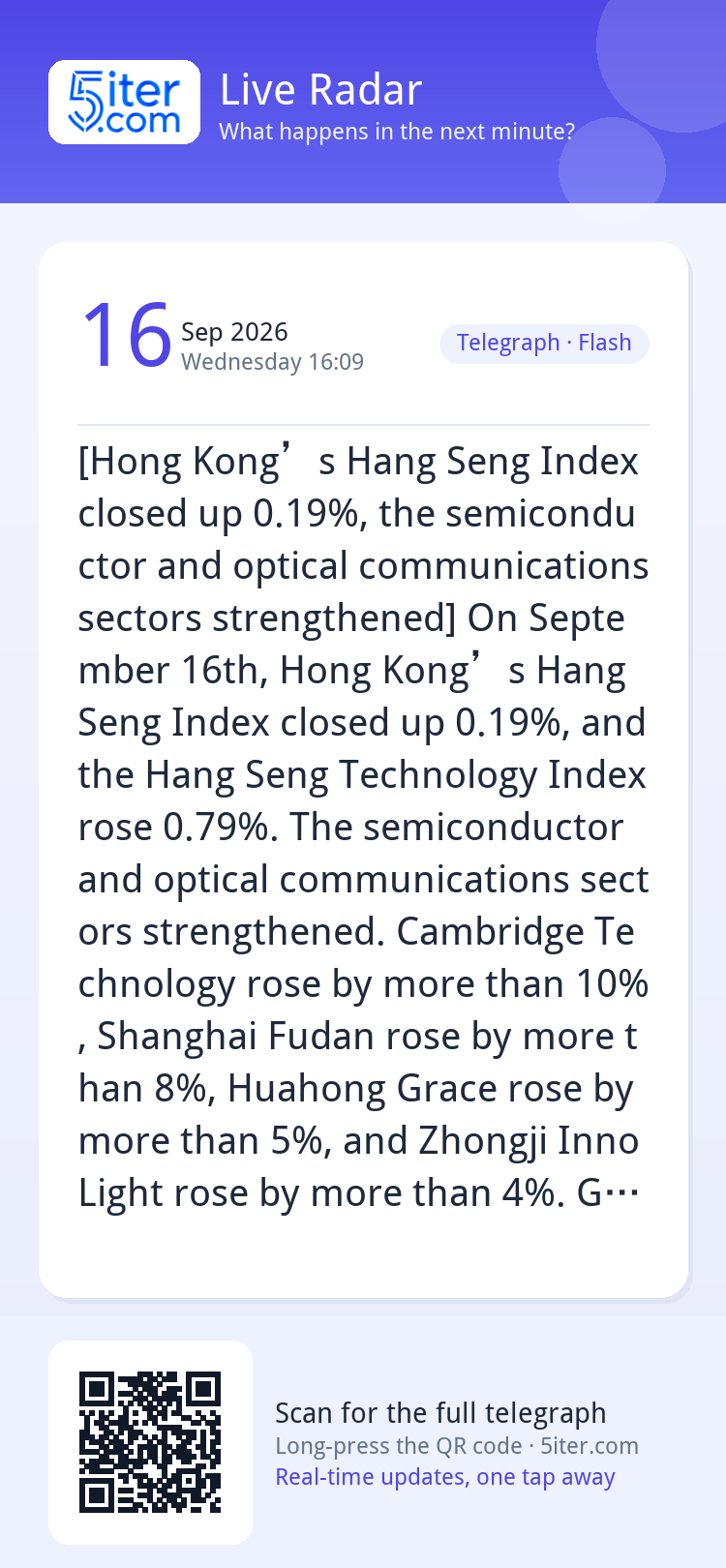 [Hong Kong’s Hang Seng Index closed up 0.19%, the semiconduc