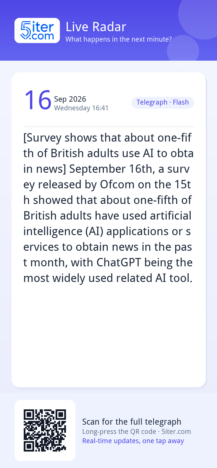 [Survey shows that about one-fifth of British adults use AI 