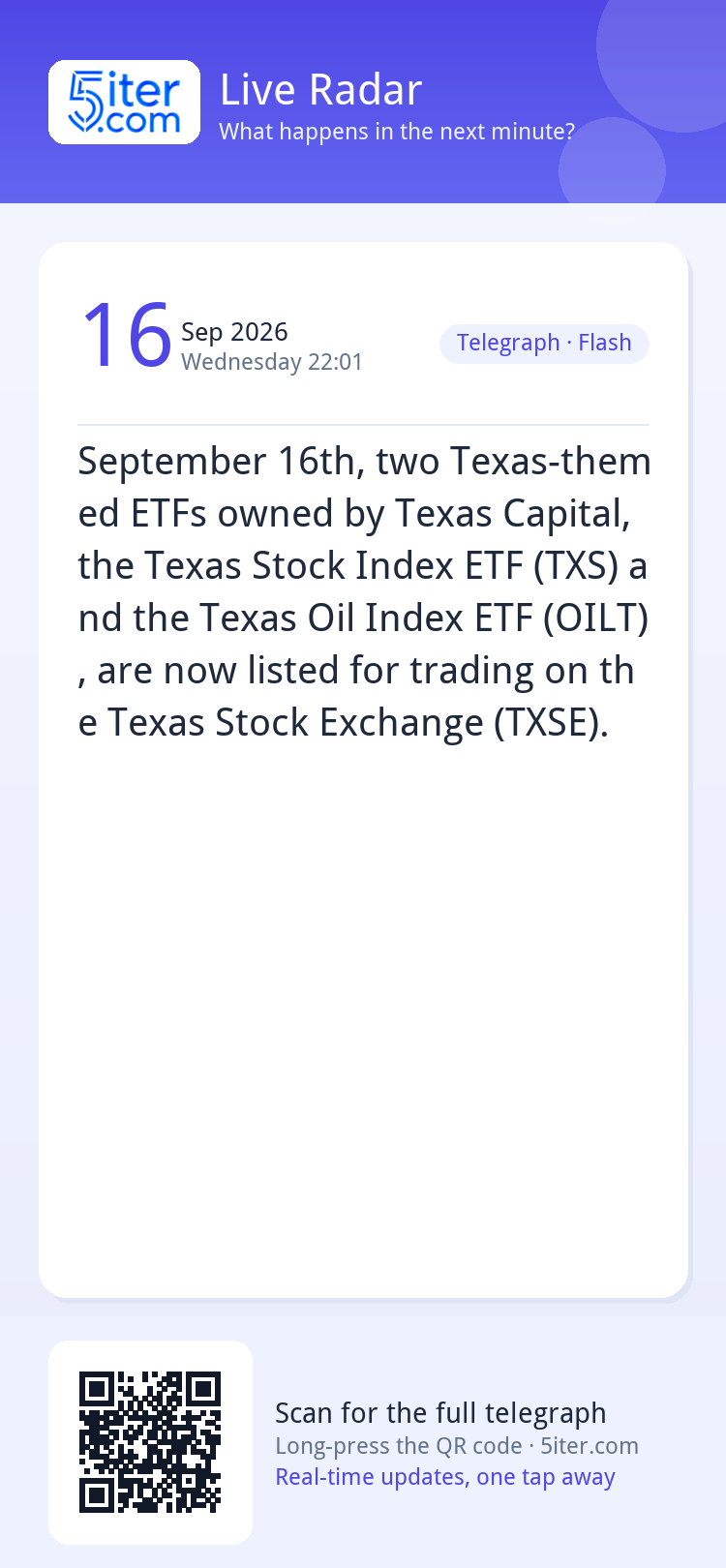 September 16th, two Texas-themed ETFs owned by Texas Capital