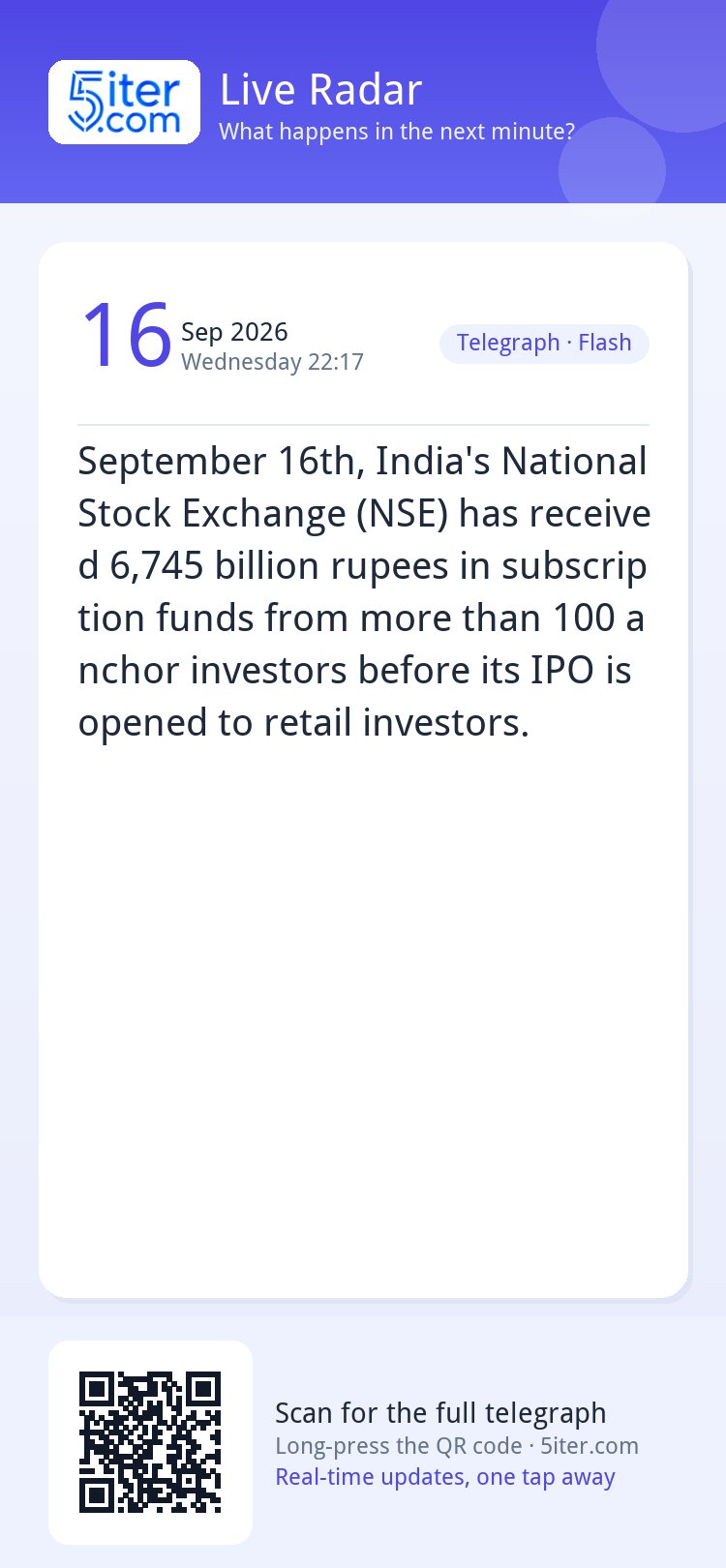 September 16th, India's National Stock Exchange (NSE) has re