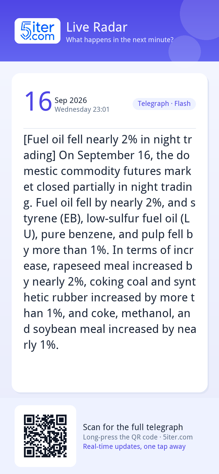 [Fuel oil fell nearly 2% in night trading] On September 16, 