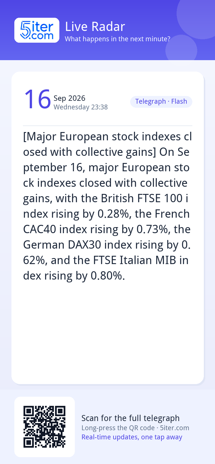 [Major European stock indexes closed with collective gains] 