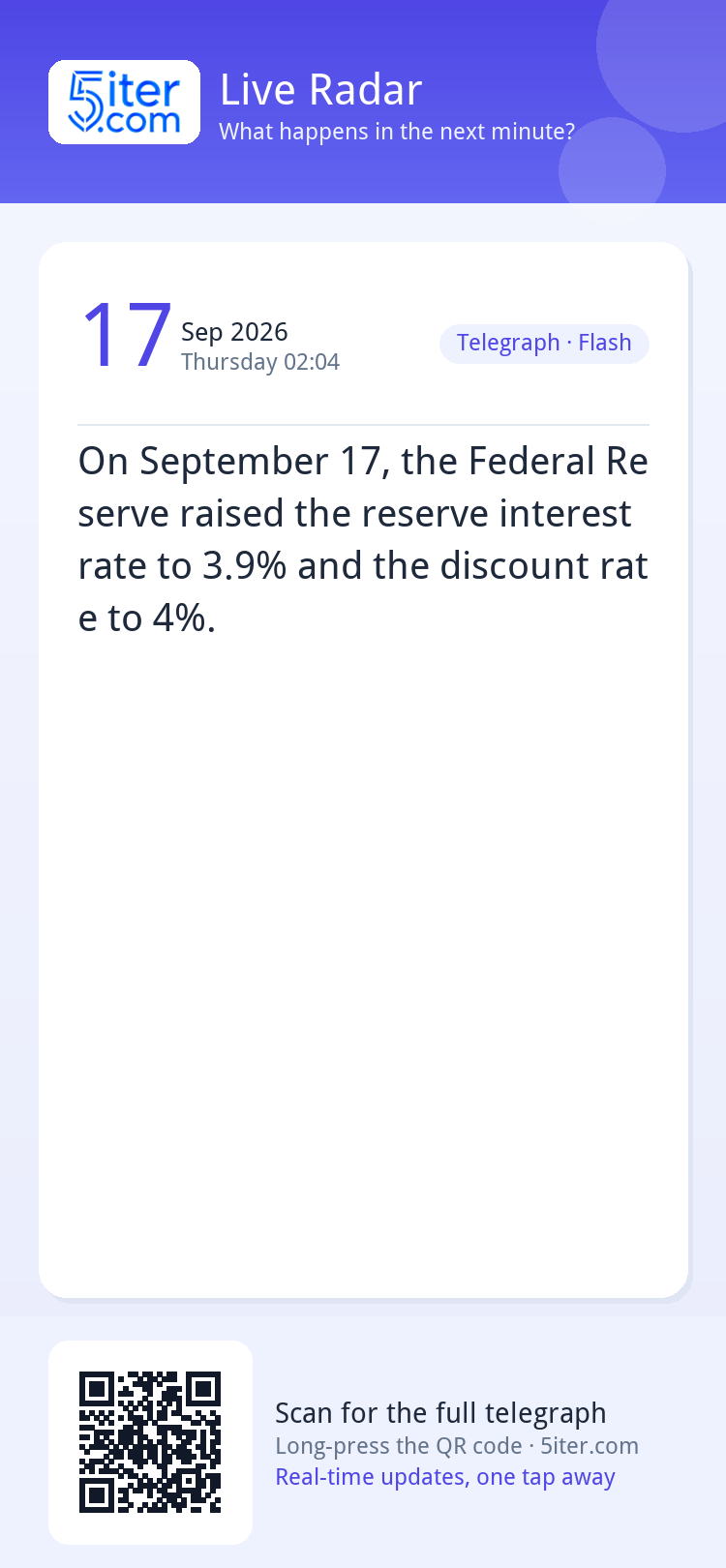 On September 17, the Federal Reserve raised the reserve inte