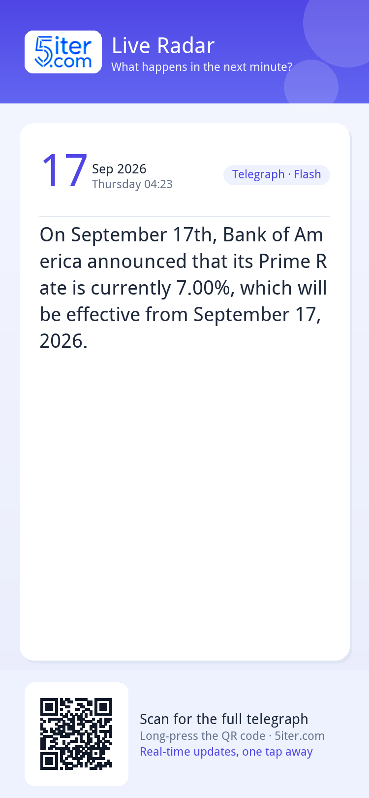On September 17th, Bank of America announced that its Prime 