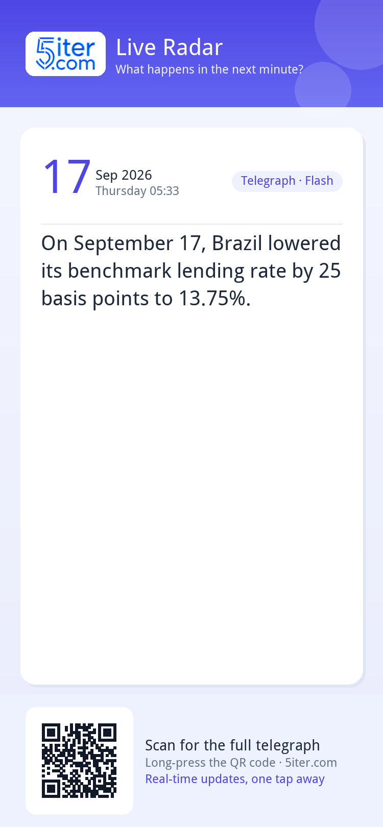 On September 17, Brazil lowered its benchmark lending rate b